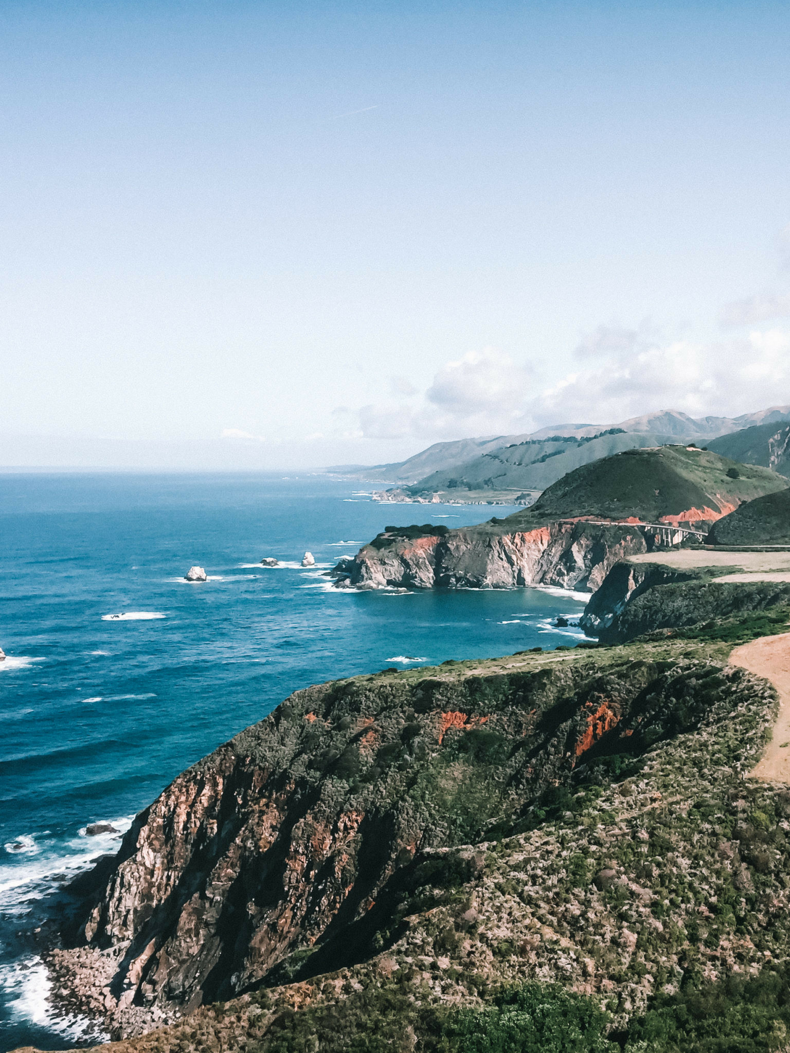 Road Tripping The Pacific Coast Highway World Of Wanderlust