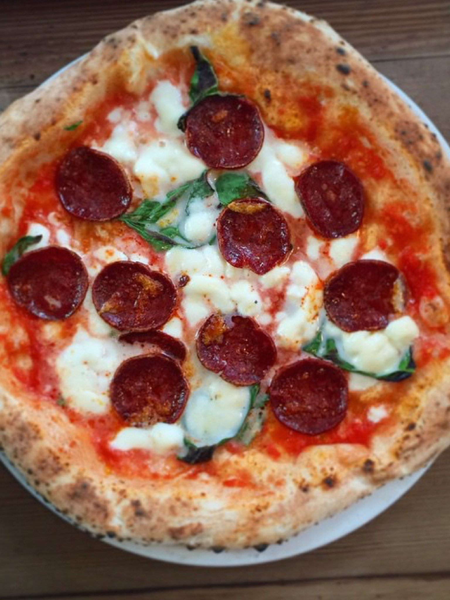 Where to find the best pizza in London