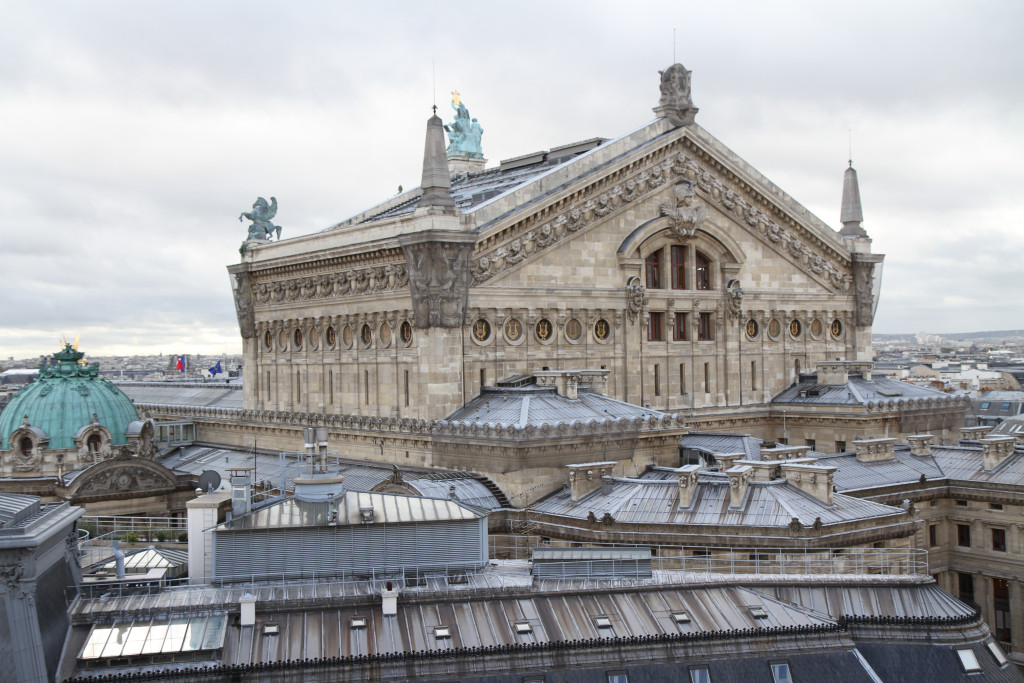 París por barrio