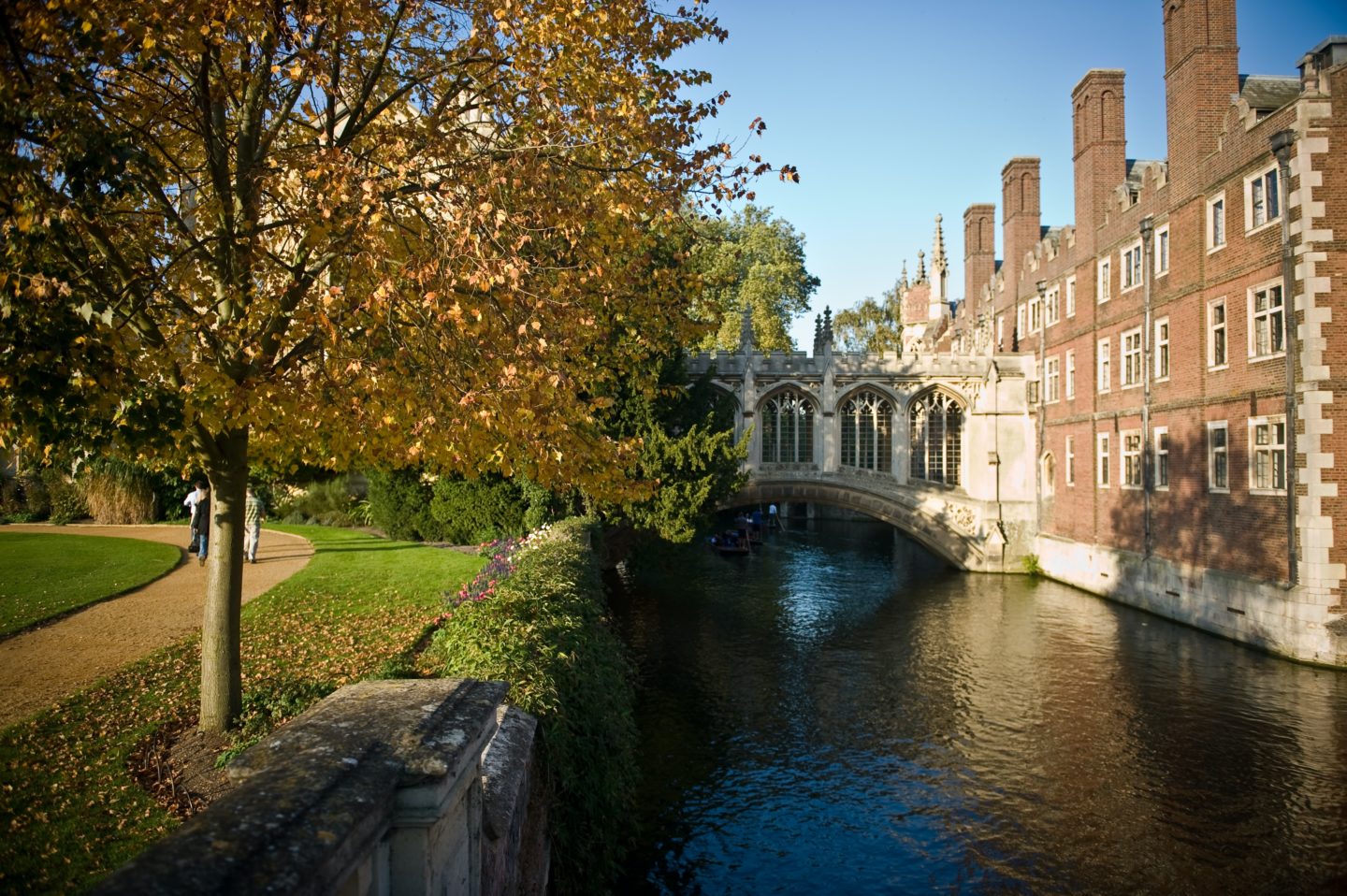 Cambridge United Kingdom